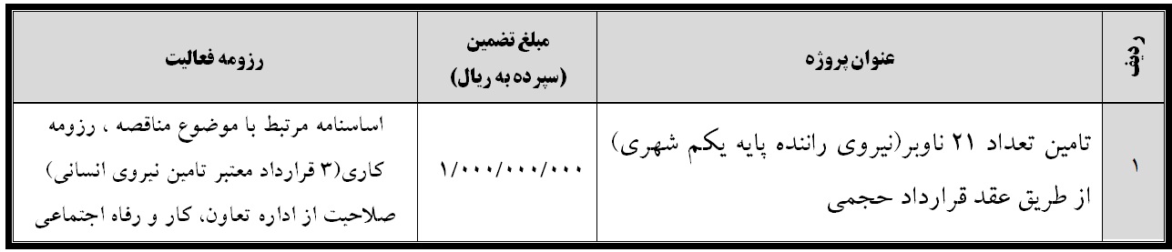 «آگهی تجدید مناقصه عمومی یک مرحله ای»