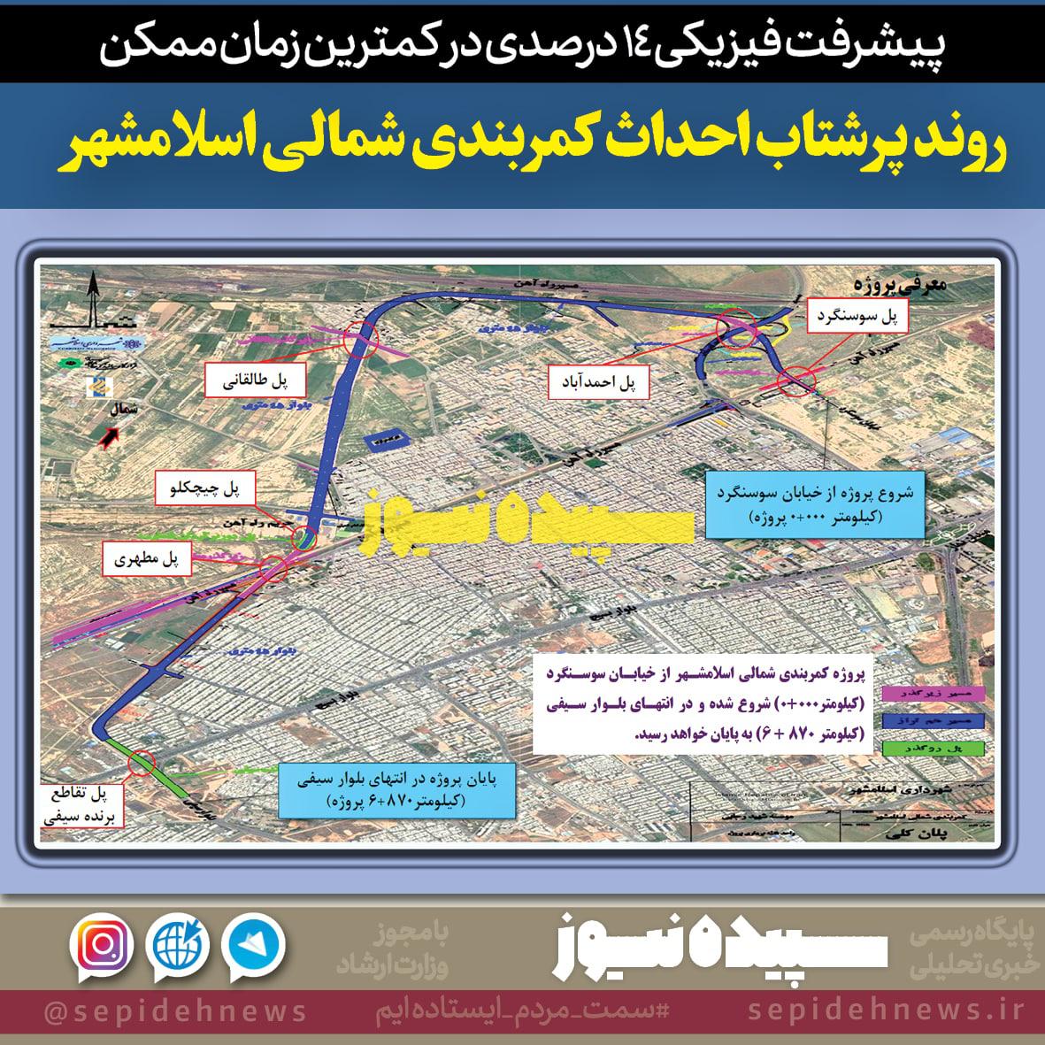 روند پرشتاب احداث کمربندی شمالی اسلامشهر / پیشرفت فیزیکی 14 درصدی در کمترین زمان ممکن