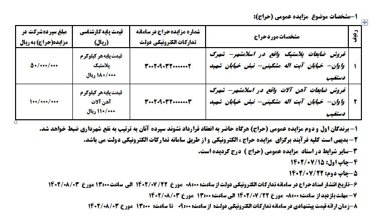 آگهی مزایده عمومی (حراج )