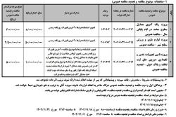 متن فراخوان مناقصه و تجدید مناقصه دوربین ثبت تخلف ، لوازی بازی و ورزشی، رنگ آمیزی جداول