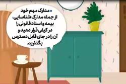 پیام شهروندی