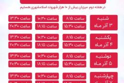 رزرو بلیط هفته پنجم بزرگترین جشنواره سینمایی کودک و نوجوان کشور | بچه های ایران 3